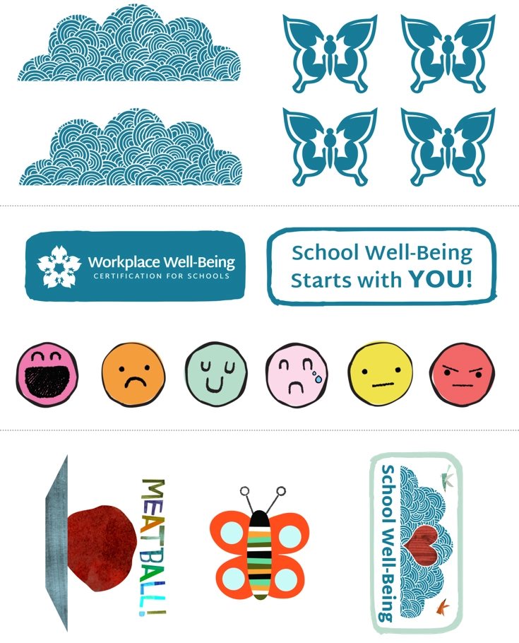 Mindful Practices and Class Catalyst project example 8