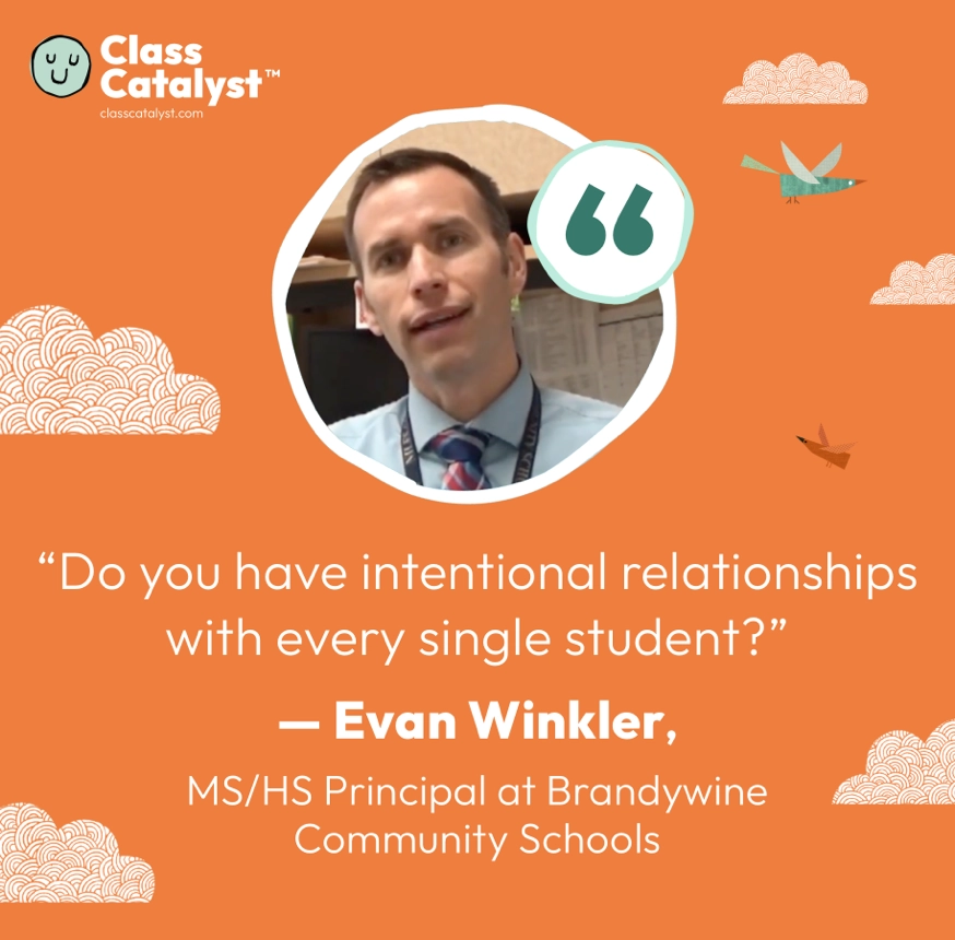 Mindful Practices and Class Catalyst project example 35
